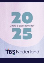 Rapport ‘Cijfers en Bijzonderheden 2025’ TBS Nederland: te weinig capaciteit in tbs-sector