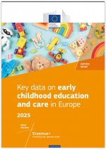 Key data on early childhood education and care in Europe - 2025