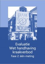 Evaluatie Wet handhaving kraakverbod