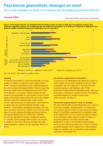 Psychische gezondheid, bewegen en sport
