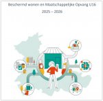 Uitvoeringsprogramma Beschermd wonen en Maatschappelijke Opvang U16 2025 – 2026