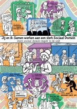 Praatplaat uit Sozio-special Jij en ik: Samenwerken aan een sterk Sociaal Domein